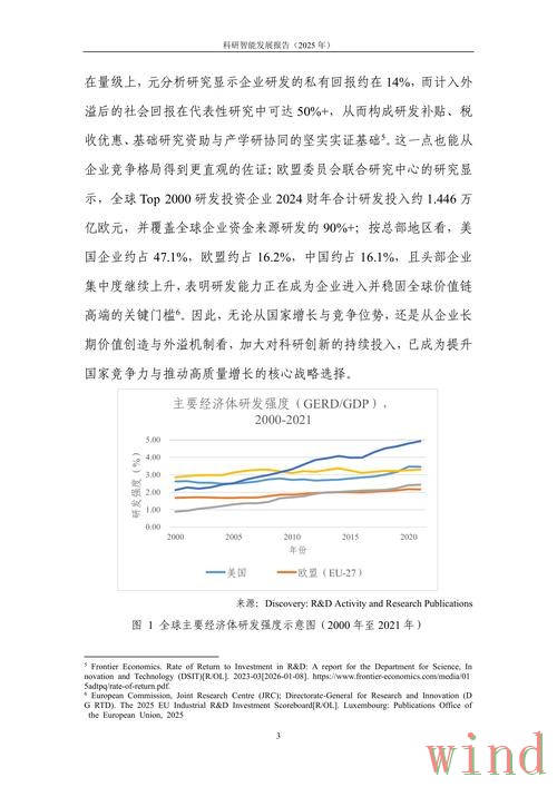 乐动科技控股最新发展观察