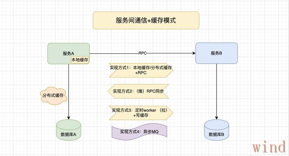 365BET综合版访问方式详细解析 365BET综合版访问方式详细解析