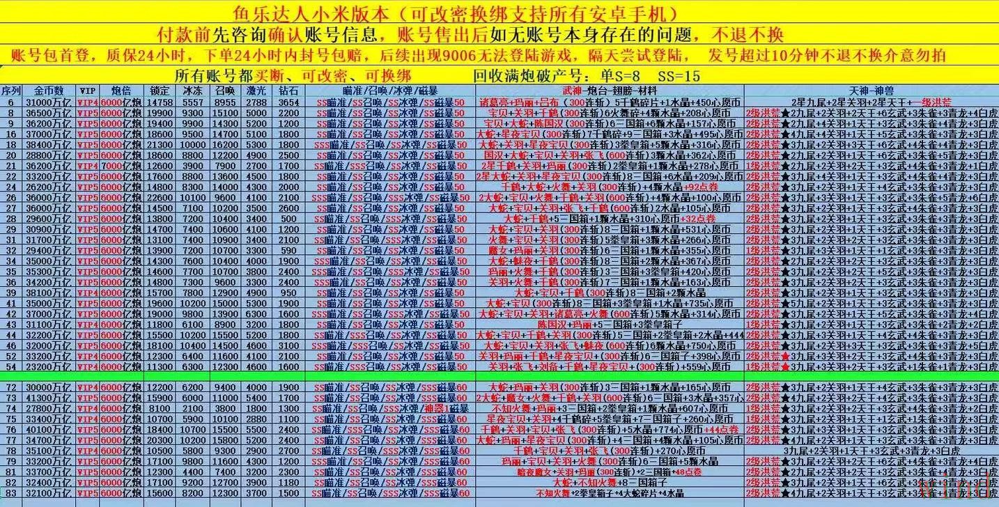 乐鱼正规版入口说明与使用指南