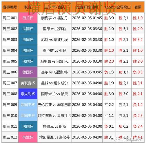 LV娱乐世界杯投注网页入口与赛事预测分析