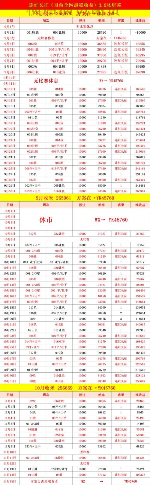 LV娱乐世界杯投注网页入口与赛事预测分析