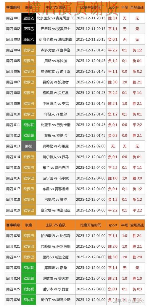 华体会世界杯投注网页入口与赛事预测分析