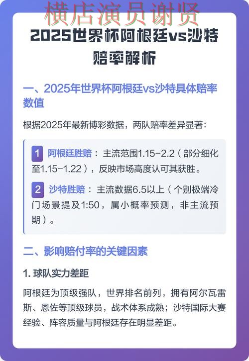 世界杯赔率平台对比评测与选择建议